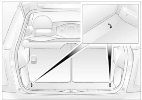 MINI CABRIOLET (2001-2006) - Répartition des charges - 1