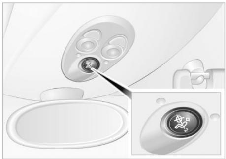 MINI CABRIOLET (2001-2006) - Activation - 1