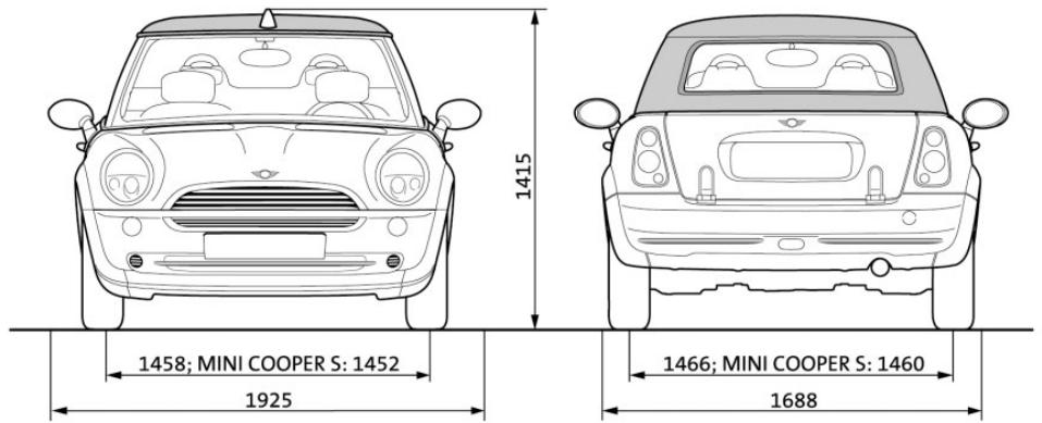 MINI CABRIOLET (2001-2006) - Consommation de carburant, emission de dioxyde de carbone/co _2 - 2