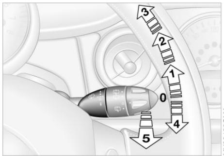 MINI CABRIOLET (2001-2006) - Essuieglaces - 1