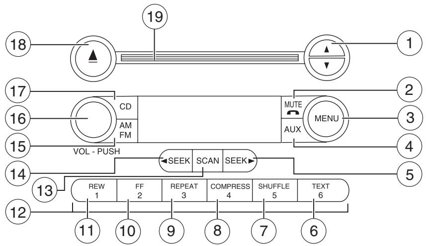 FORD Freestyle (2005-2007) - CHÂNES AUDIO - 1