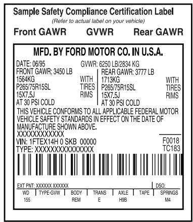 FORD Freestyle (2005-2007) - Pneus, jantes et chargement - 2