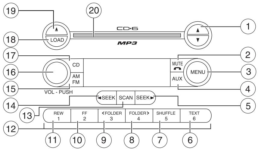 FORD Freestyle (2005-2007) - Chaines audio - 1