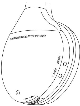 FORD Freestyle (2005-2007) - Utilisation d'un casque d'écoute sans fil - 1