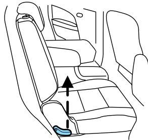 FORD Freestyle (2005-2007) - Réglage du dossier des sièges baquets ou de la banquette du deuxième rang - 1