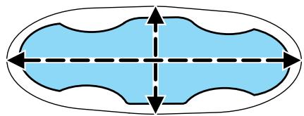 FORD Freestyle (2005-2007) - Sièges et dispositifs de retenue - 2