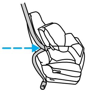 FORD Freestyle (2005-2007) - Sièges et dispositifs de retenue - 3