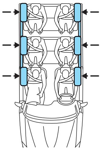 FORD Freestyle (2005-2007) - Fonctionnement du système de sécurité du pavillon Safety Canopy - 1