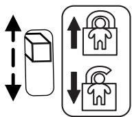 FORD Freestyle (2005-2007) - SECURITE ENFANTS - 1