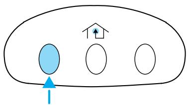 FORD Freestyle (2005-2007) - Utilisation du système de commande sans fil HomeLink® - 1
