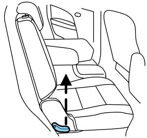 FORD Freestyle (2005-2007) - Accès aux sièges de la troisième rangée - 1