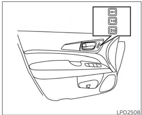 NISSAN Murano (2022) - Remarque: - 1