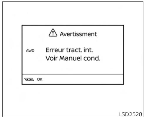 NISSAN Murano (2022) - Pour refroidir l'habitacle - 1