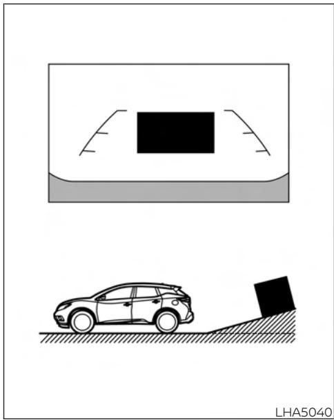 NISSAN Murano (2022) - Lignes guides - 1