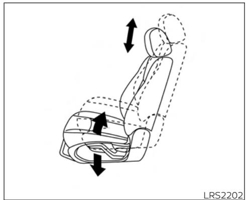 NISSAN Murano (2022) - Réglage longitudinal - 2