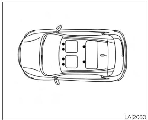 NISSAN Murano (2022) - Installation des tapis - 1