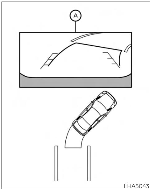 NISSAN Murano (2022) - Avertissement - 1