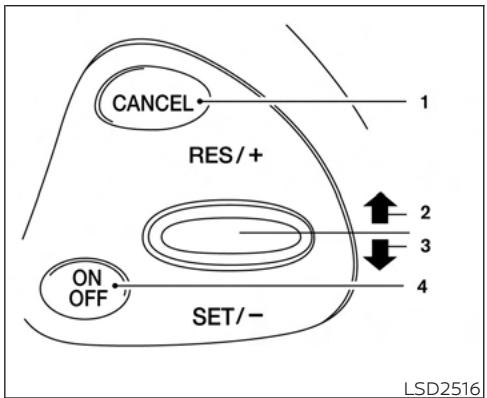 NISSAN Murano (2022) - Au canada - 1