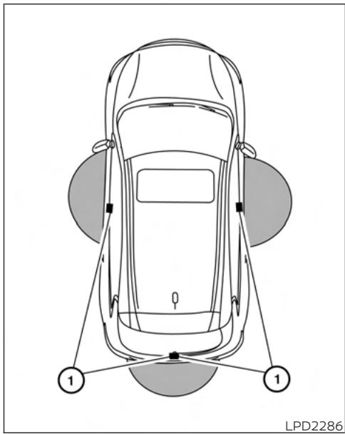 NISSAN Murano (2022) - Mise en GARDE - 1