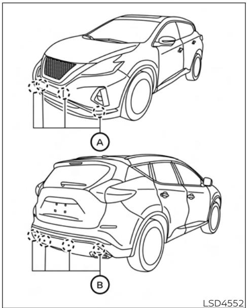NISSAN Murano (2022) - Mesures à prendre : - 1