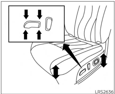 NISSAN Murano (2022) - Inclinaison du dossier vers l'arrière - 1