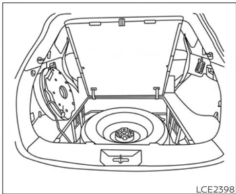 NISSAN Murano (2022) - Blocage des roues - 4