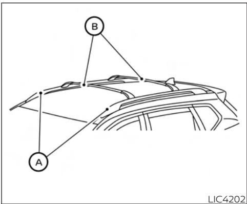 NISSAN Murano (2022) - Mise en GARDE - 1
