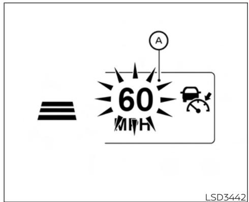 NISSAN Murano (2022) - Véhicule précédent non détecté - 1