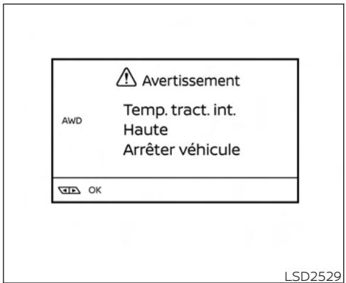 NISSAN Murano (2022) - Pour refroidir l'habitacle - 2
