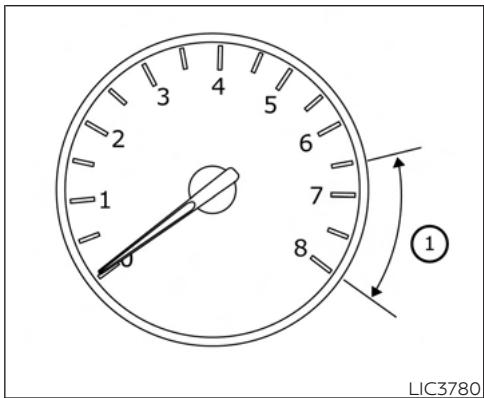 NISSAN Murano (2022) - Remise à zéro du compteur journalier - 1