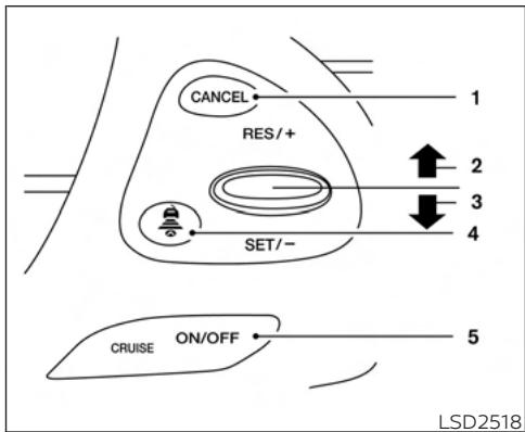 NISSAN Murano (2022) - Mode de controle d'intervalle entre les vehicules - 2