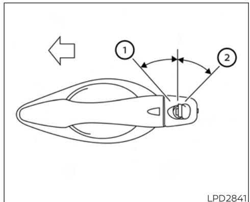 NISSAN Murano (2022) - Avertissement - 1