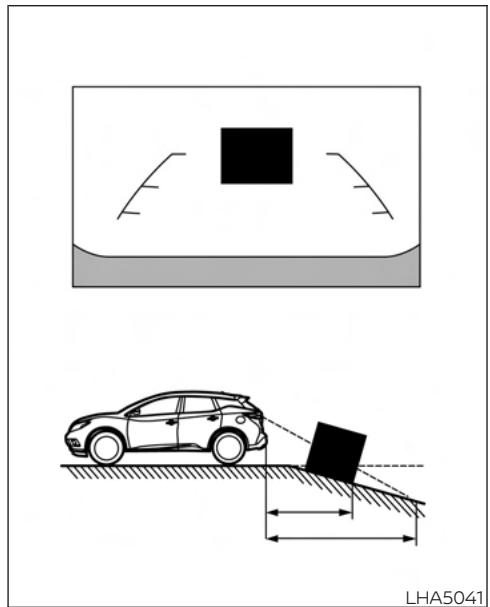 NISSAN Murano (2022) - Reculer en montant dans une pente abrupte - 1
