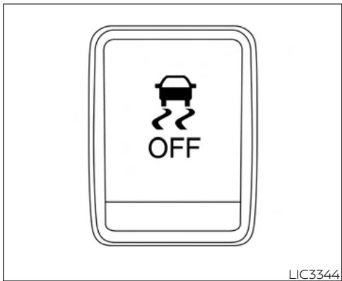 NISSAN Murano (2022) - Commutateur OFF (hors fonction) du systéme de controle dynamique du vehicule - 1