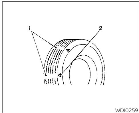 NISSAN Murano (2022) - Avertissement - 1