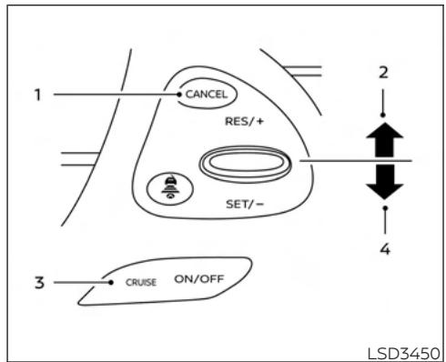 NISSAN Murano (2022) - Avertissement - 1
