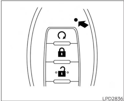 NISSAN Murano (2022) - Pour activer cette fonction : - 1