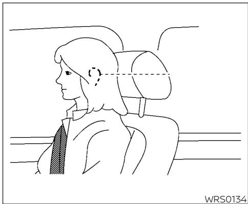 NISSAN Murano (2022) - POSE - 1