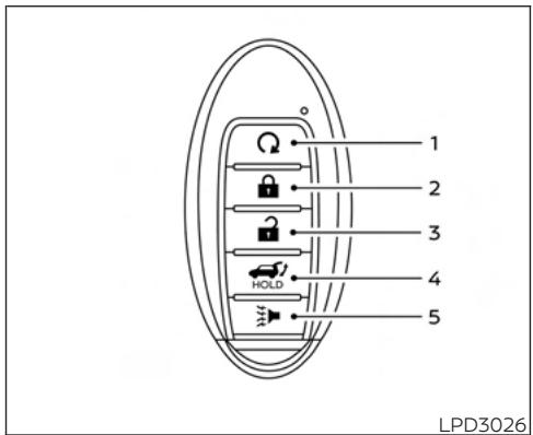 NISSAN Murano (2022) - Type a (selon l'équipement) - 2