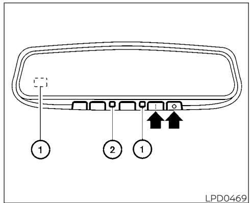 NISSAN Murano (2022) - Type a (selon l'équipement) - 1