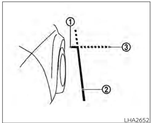 NISSAN Murano (2022) - Avertissement - 1