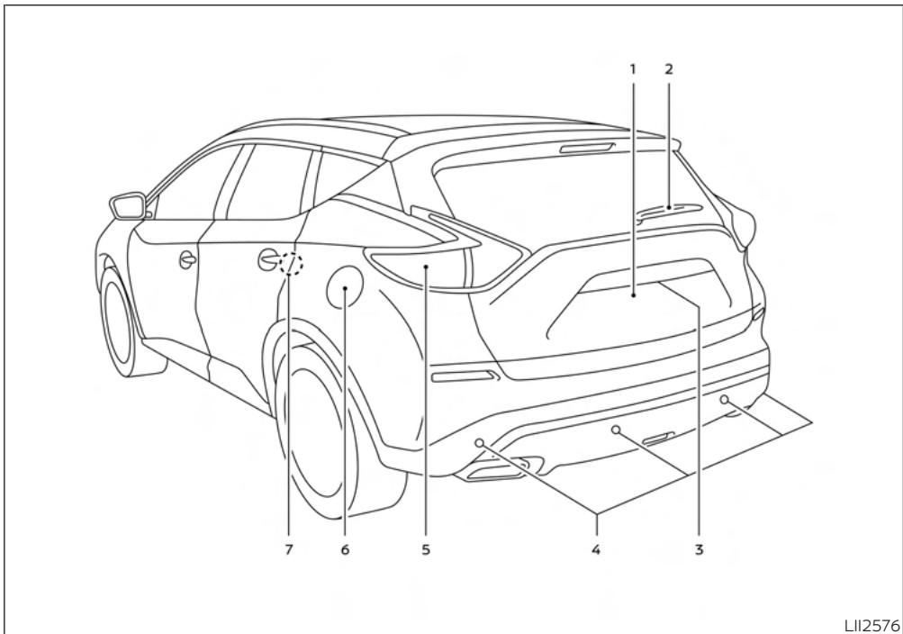 NISSAN Murano (2022) - SACS gonflables, ceintures de sécurité et ensembles de retenue d'enfant - 2