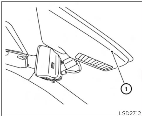 NISSAN Murano (2022) - Systeme d'intervention de changement de VOIE intelligent - 1
