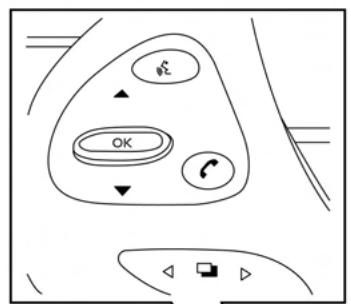 NISSAN Murano (2022) - Averagement - 1