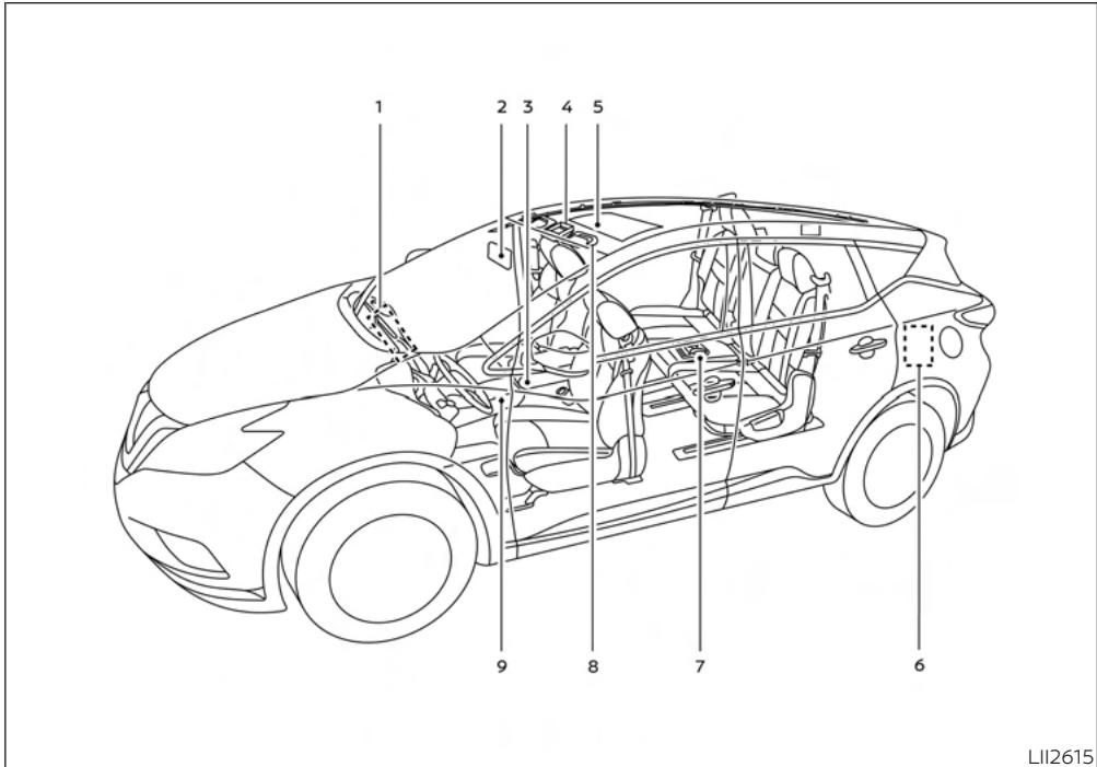 NISSAN Murano (2022) - SACS gonflables, ceintures de sécurité et ensembles de retenue d'enfant - 3