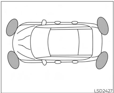 NISSAN Murano (2022) - Système de SONAR avant et arrière (selon l'équipement) - 1