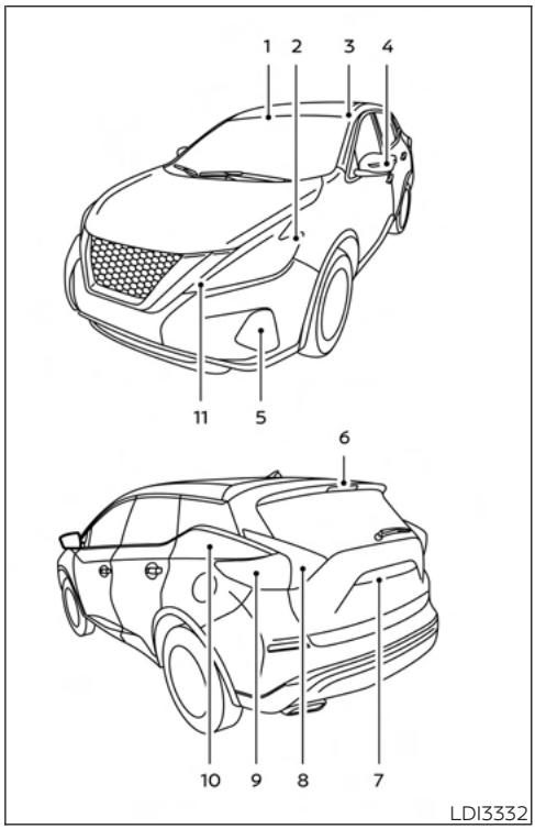 NISSAN Murano (2022) - Remplacement d'une ampoule de phares antibrouillard à DEL - 1