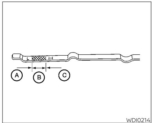 NISSAN Murano (2022) - Vérification du niveau d'huile à moteur - 1