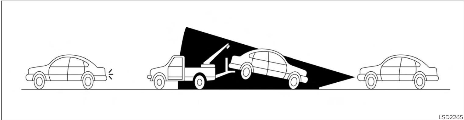 NISSAN Murano (2022) - Illustration a - 1