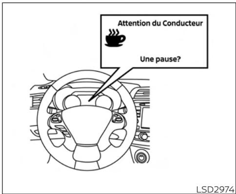 NISSAN Murano (2022) - Averagement - 1